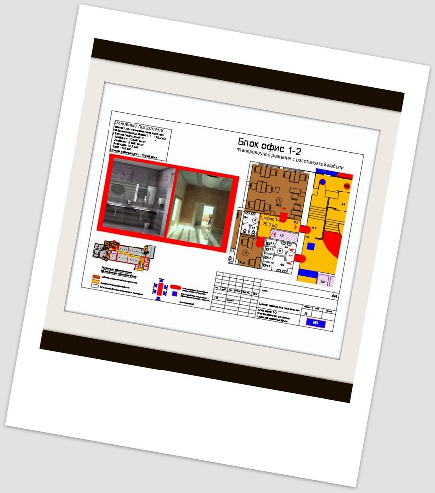 Реализованные проекты