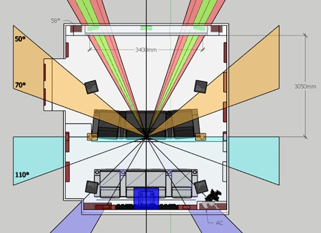схема домашнего кинозала