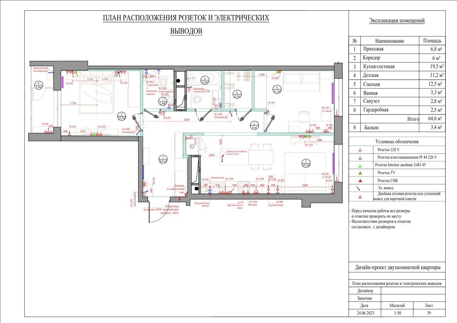 Готовый проект