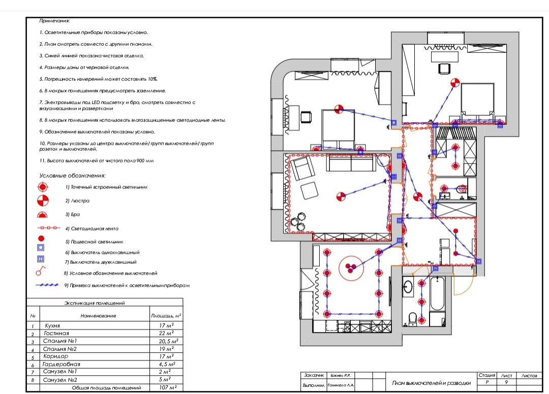 План выключателей и разводки