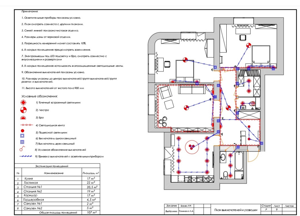 План выключателей и разводки