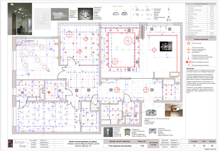 Московский пэчворк