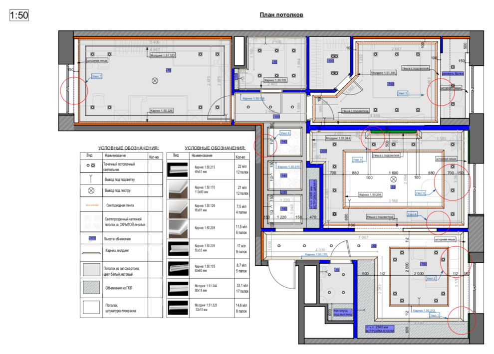 План потолков: примеры