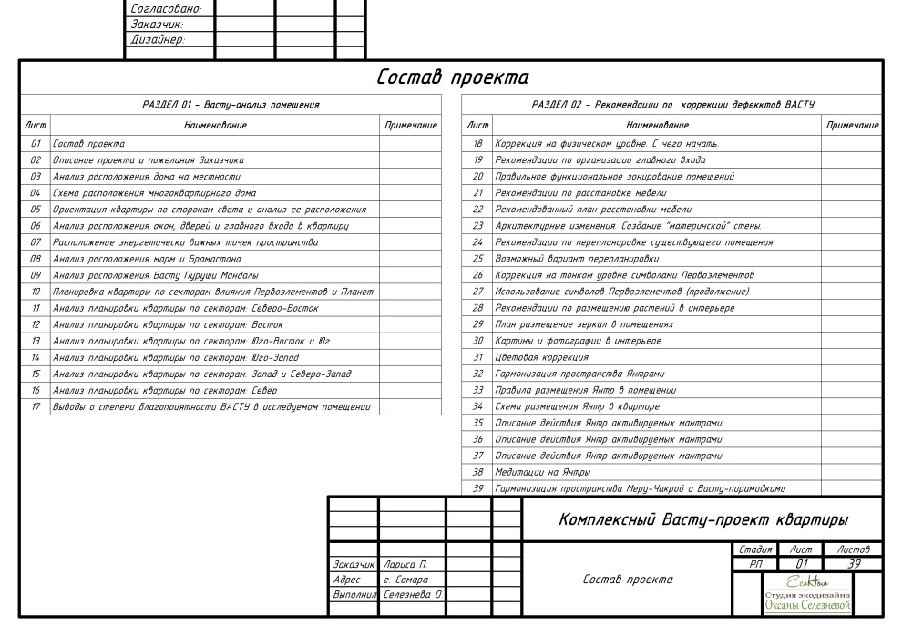 Творческая мастерская Оксаны Селезневой "Дом для счастья"