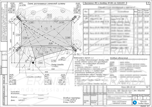 Теневые паруса для зоны отдыха на загородном участке