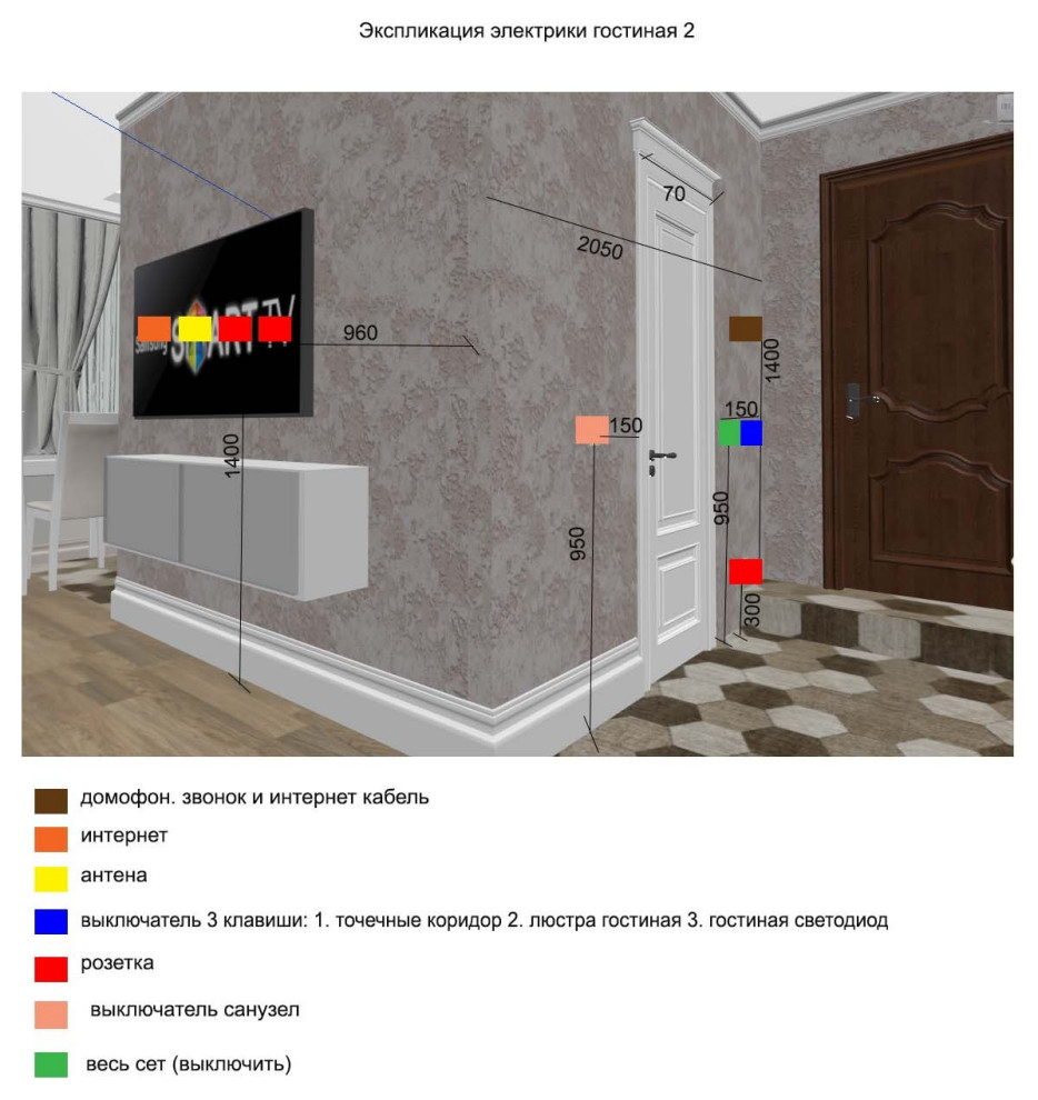 Обложка проекта: Светлая квартира для семьи из 3х человек. Визуализация гостинной и спальни.