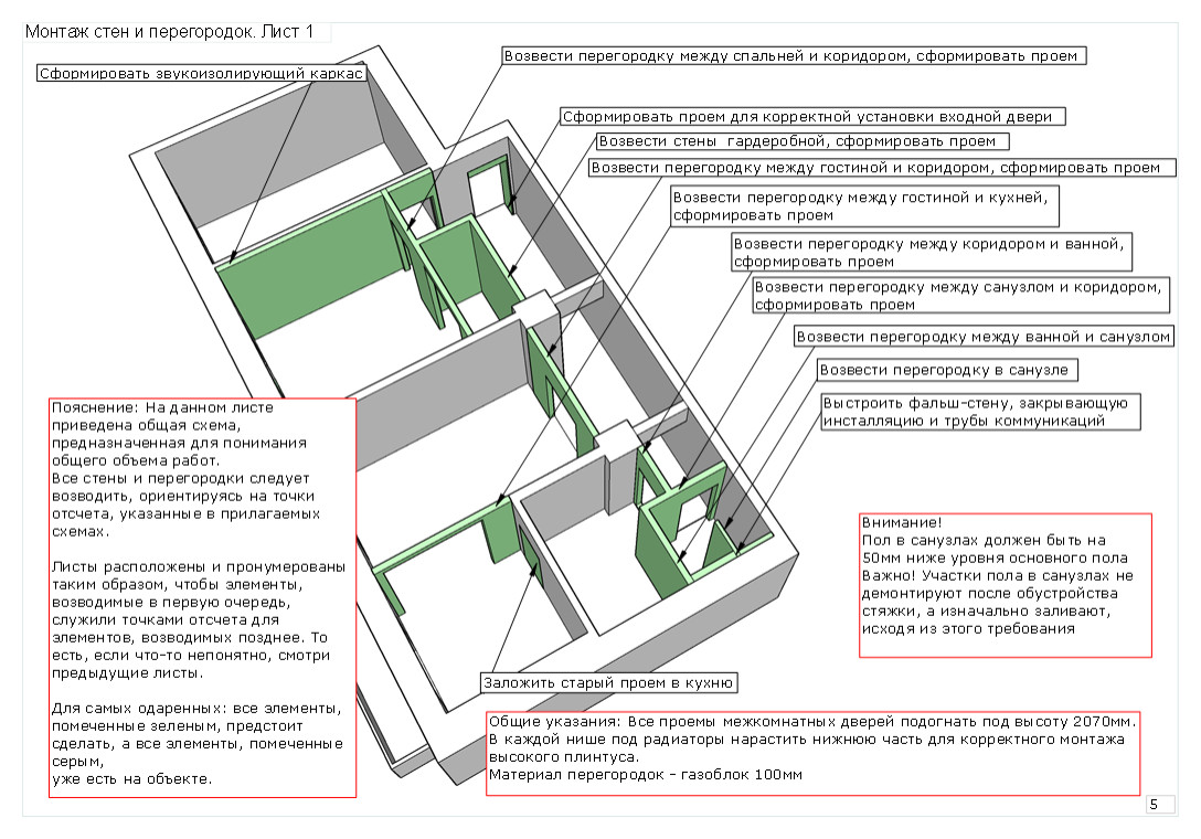 Трехкомнатная квартира в сталинском доме