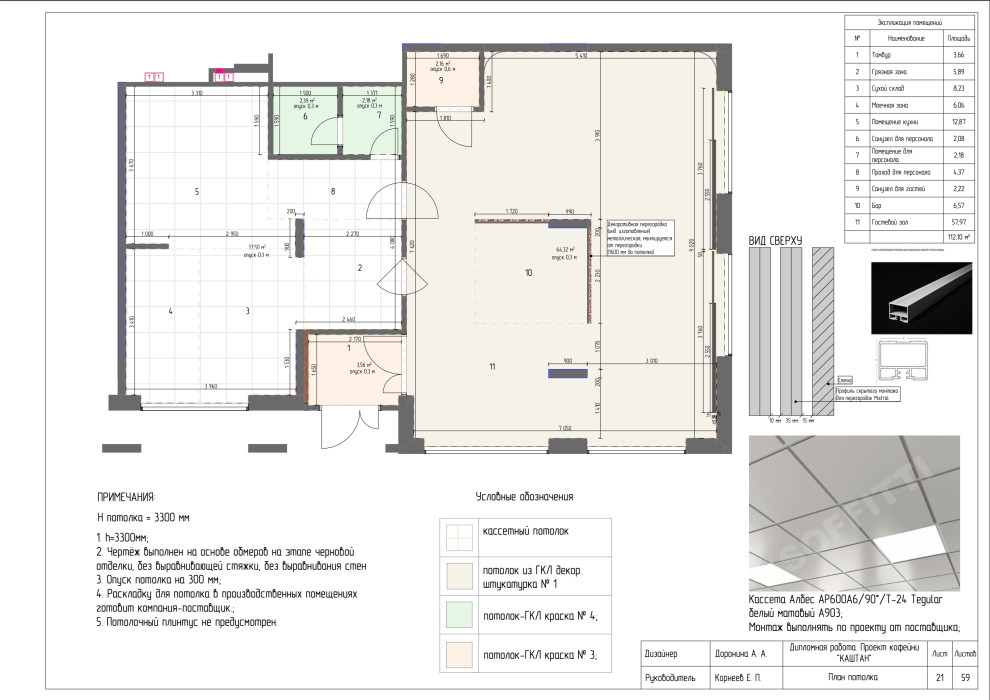 Рабочие чертежи к проекту "КАШТАН"