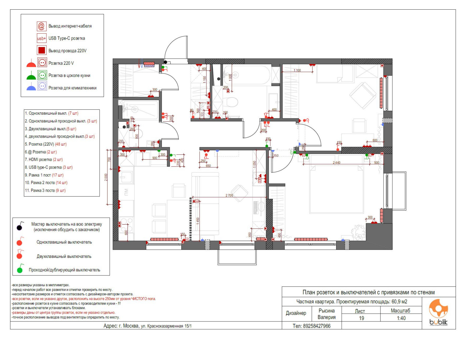 Чертежи для строителей