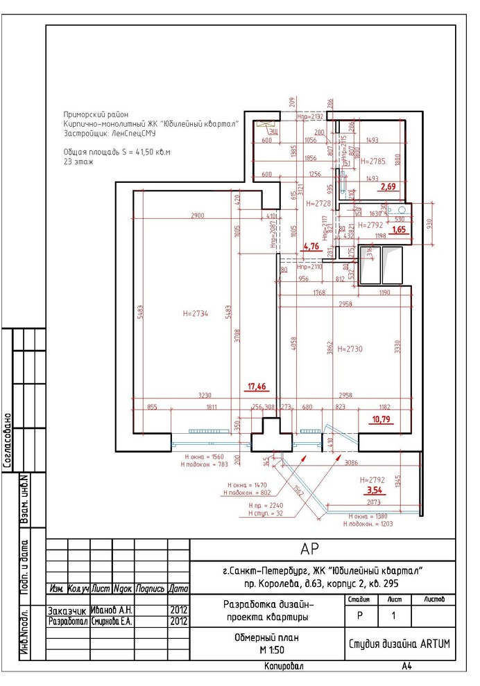 Разработка рабочей документации по учебному проекту