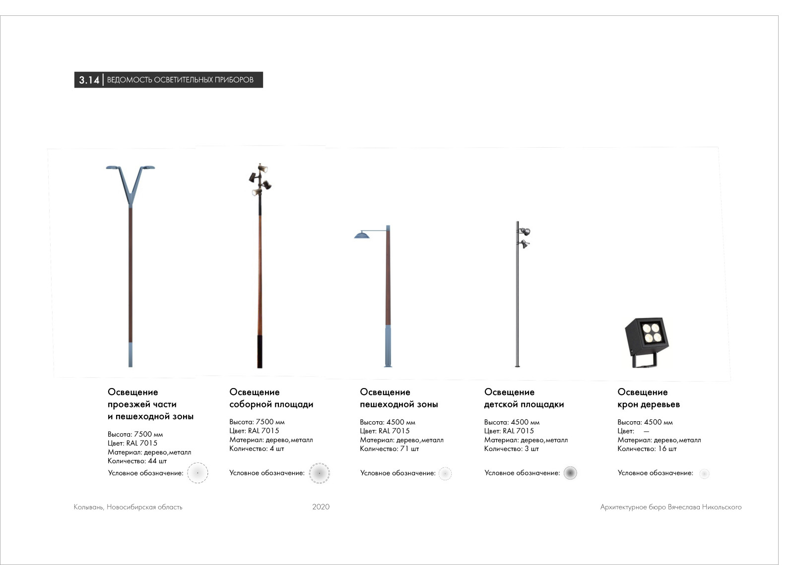Благоустройство аллеи в историческом поселении Колывань