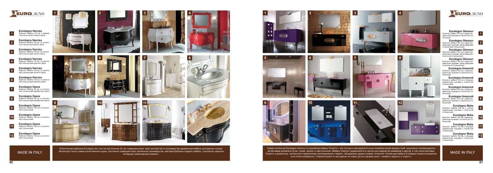 Интерьеры для ванной