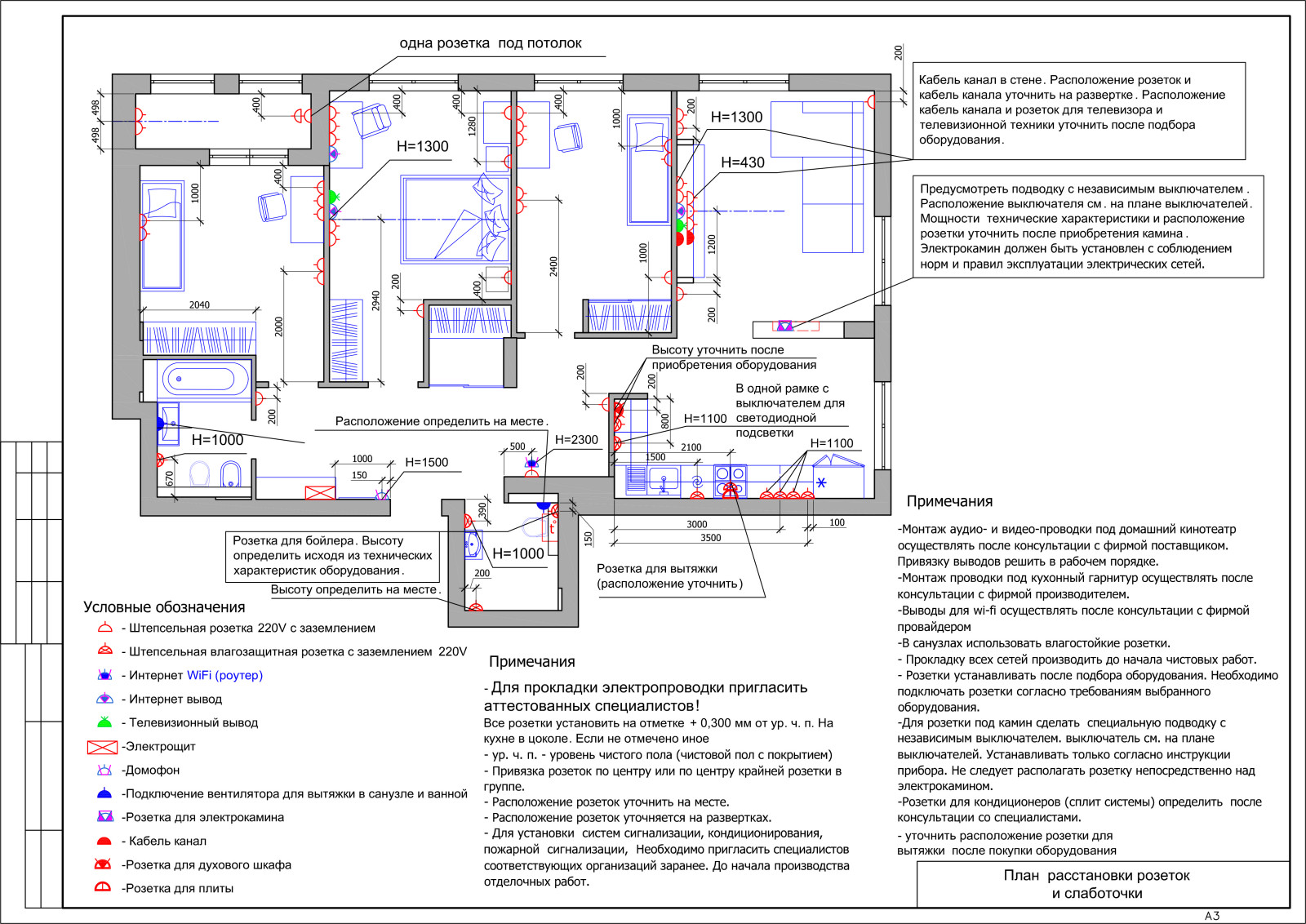 Дизайн проект кухни-гостиной