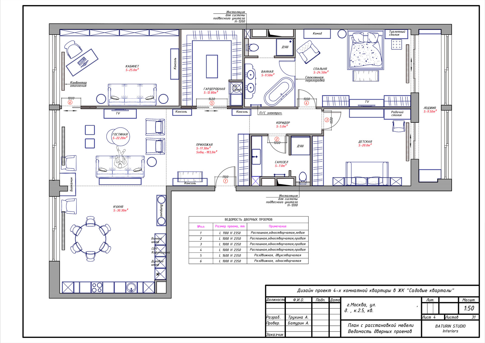 Обложка проекта: ЖК Садовые кварталы