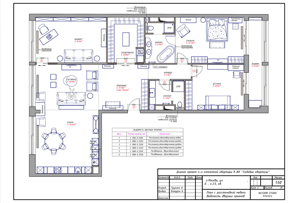 Обложка проекта: ЖК Садовые кварталы
