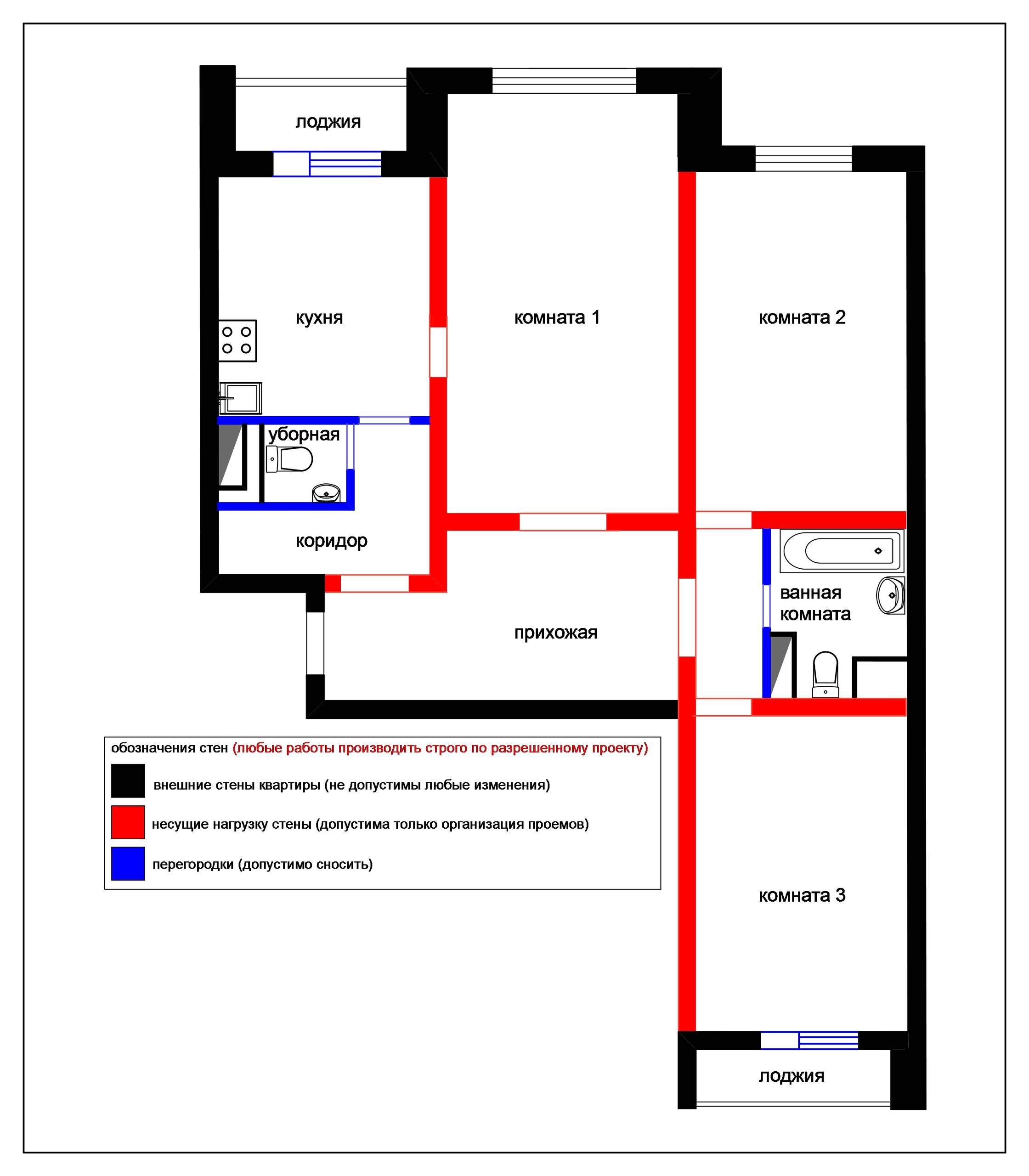 Планировка: 3 решения для трехкомнатной квартиры типовой серии П-3М