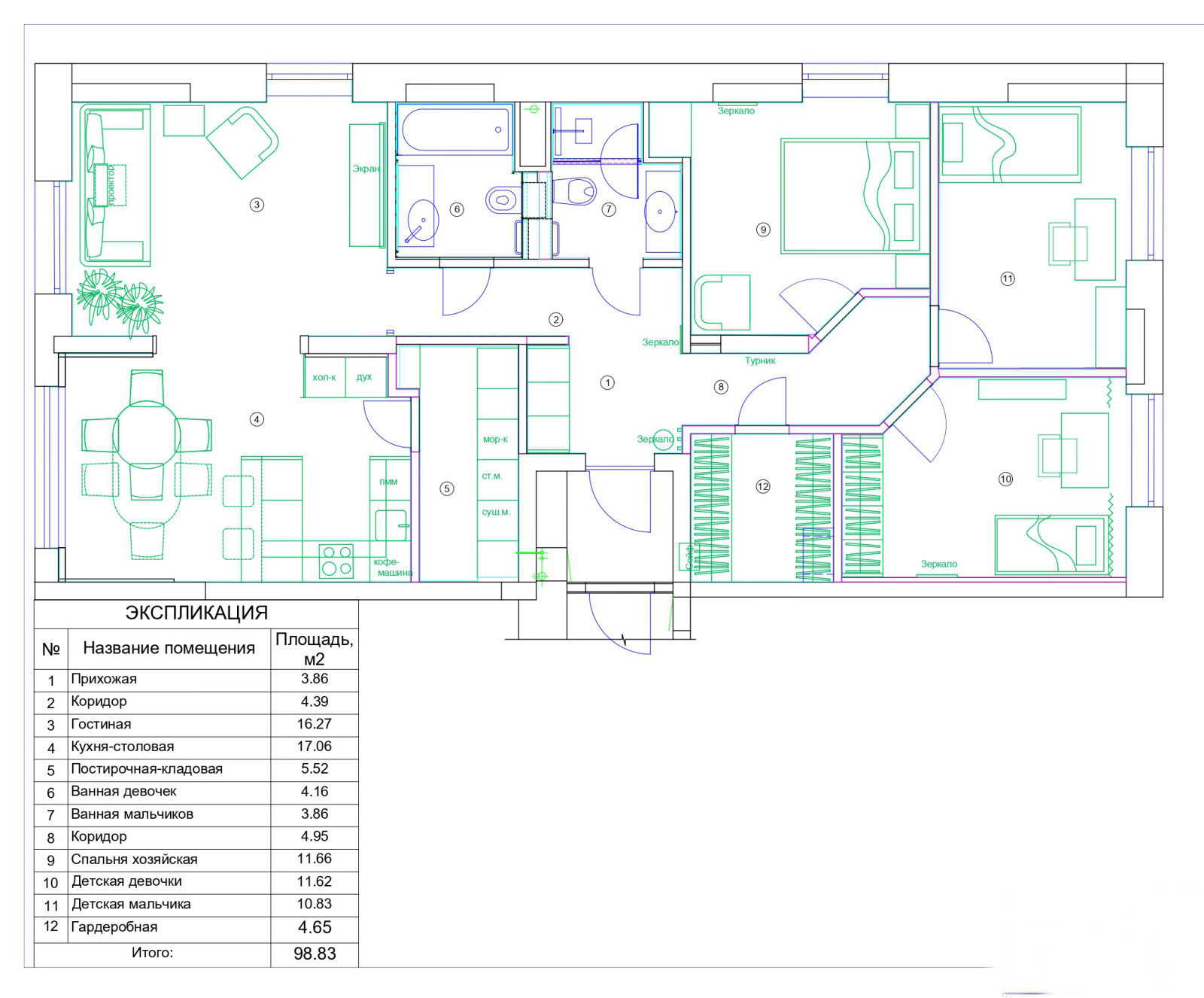 Поиск планировки: 14 вариантов (мы серьезно) + финал для 99 кв.м