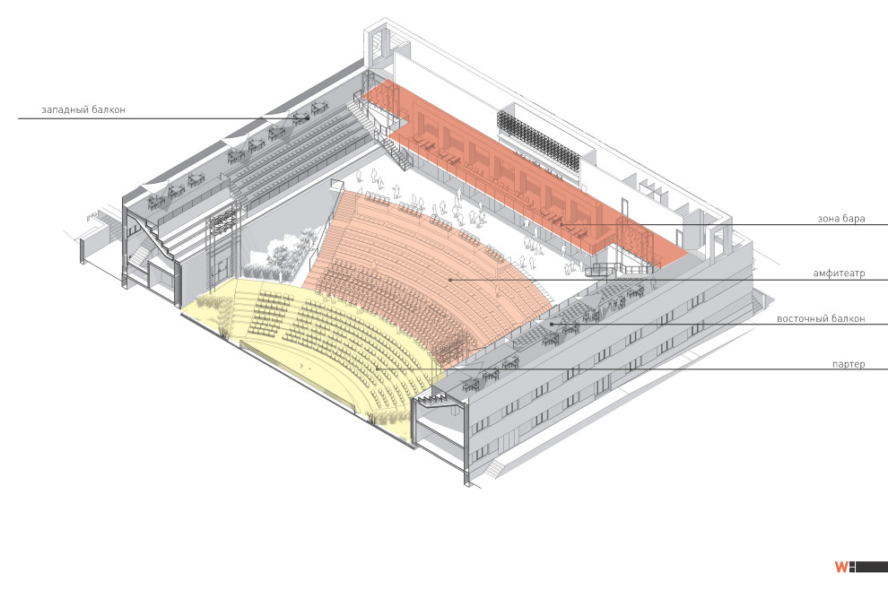 Зеленый театр в Ростове-на-Дону