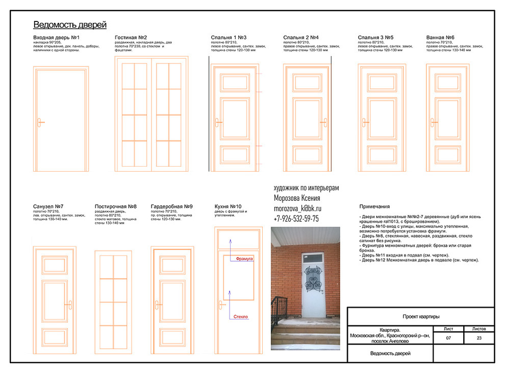 ВЕДОМОСТЬ ДВЕРЕЙ