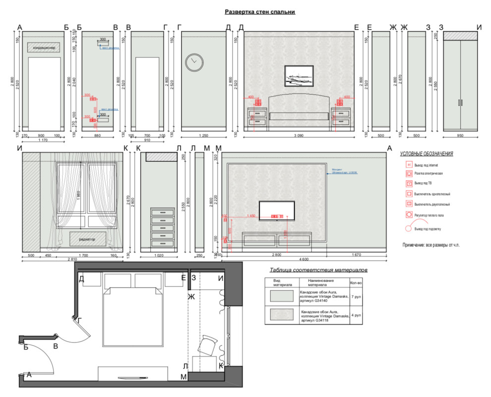 Пример дизайн-проекта