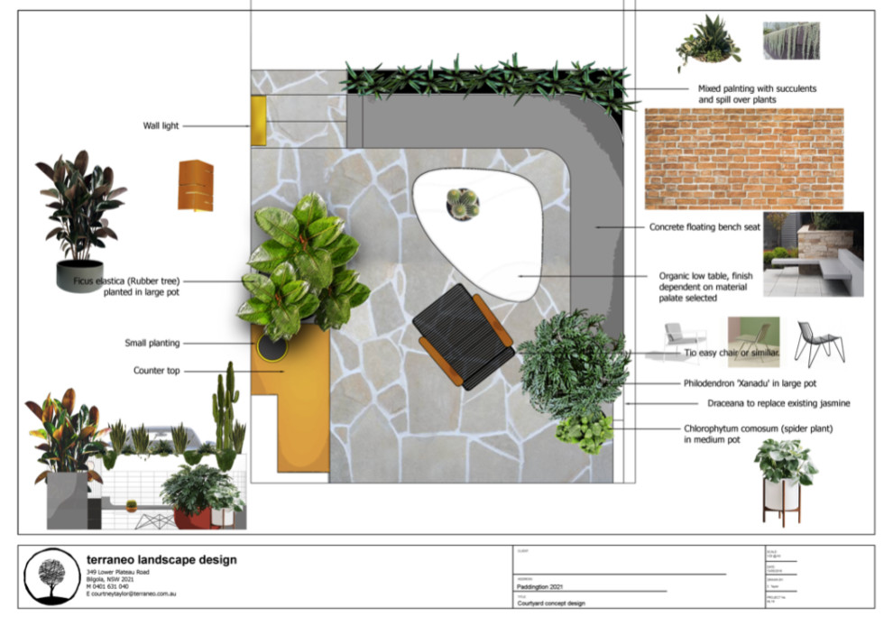 3 маленьких дворика и как их сделали