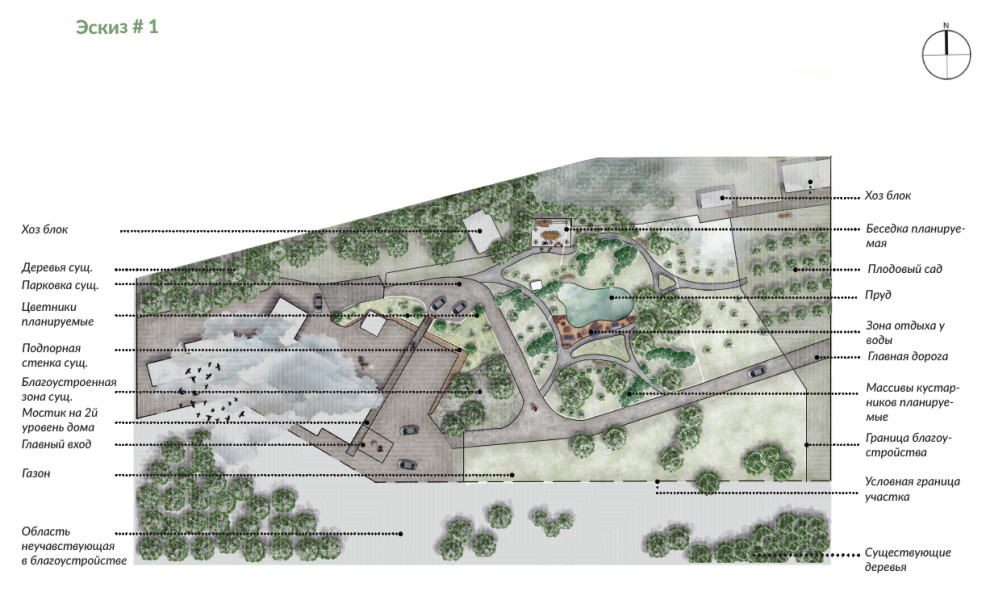 Проект частной территории