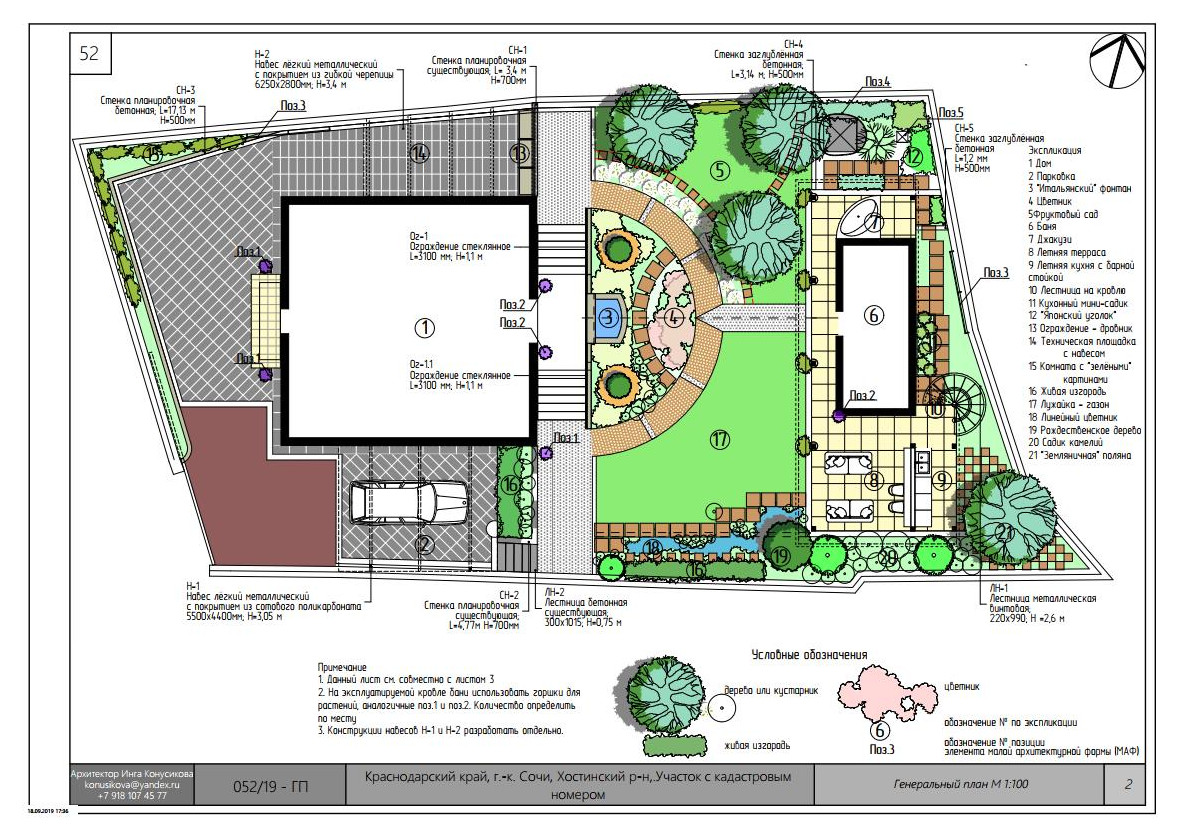 Обложка проекта: Проект благоустройства в Хостинском районе города Сочи