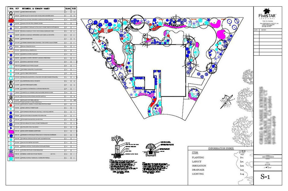 Планировка: Участки неправильной формы