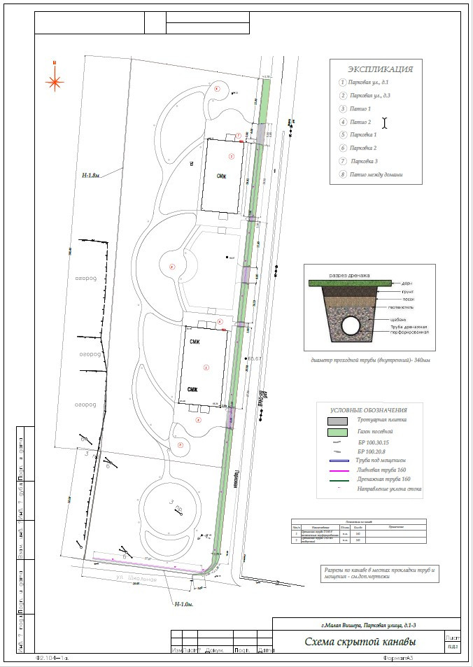 Малая Вишера. Ландшафтный проект