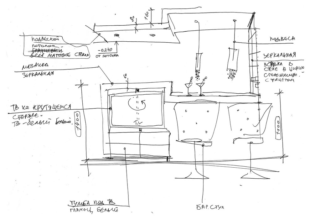 Предпроект(эскизы,коллажи)