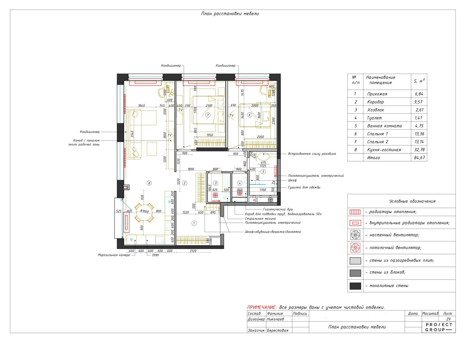Проект в ЖК Ривер Парк Нео Класика 84 м2
