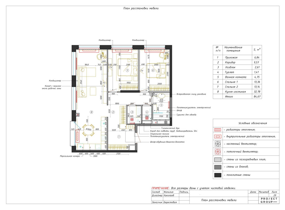 Проект в ЖК Ривер Парк Нео Класика 84 м2