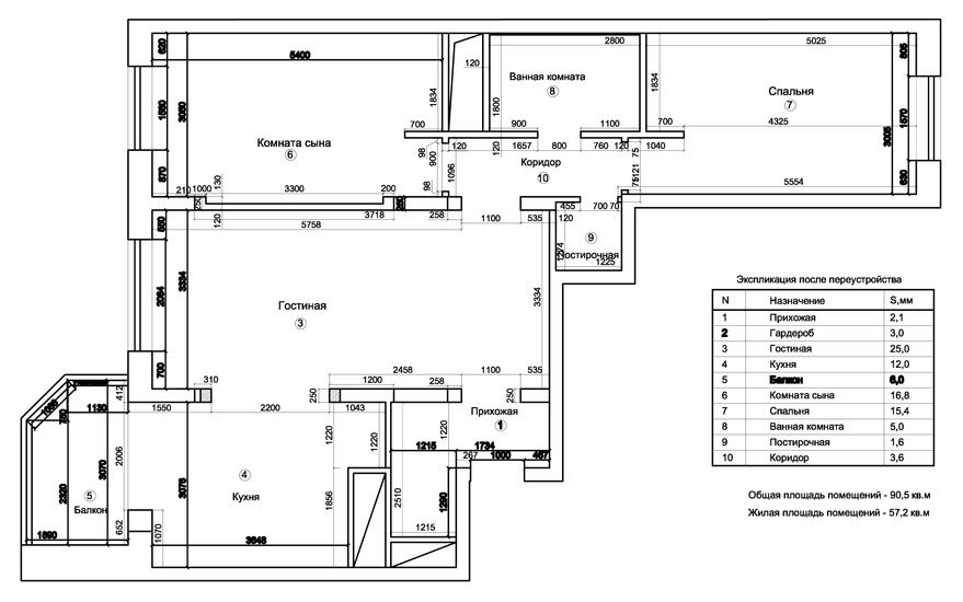 Квартира в Царицыно 100 метров