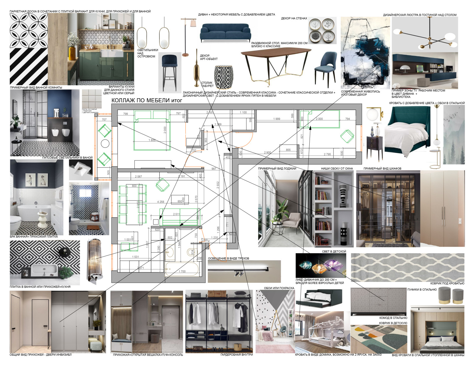 Обложка проекта: Квартира 58 м2 для Д. Щекочихина на Лесной