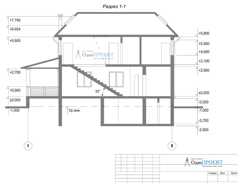 Наши проекты