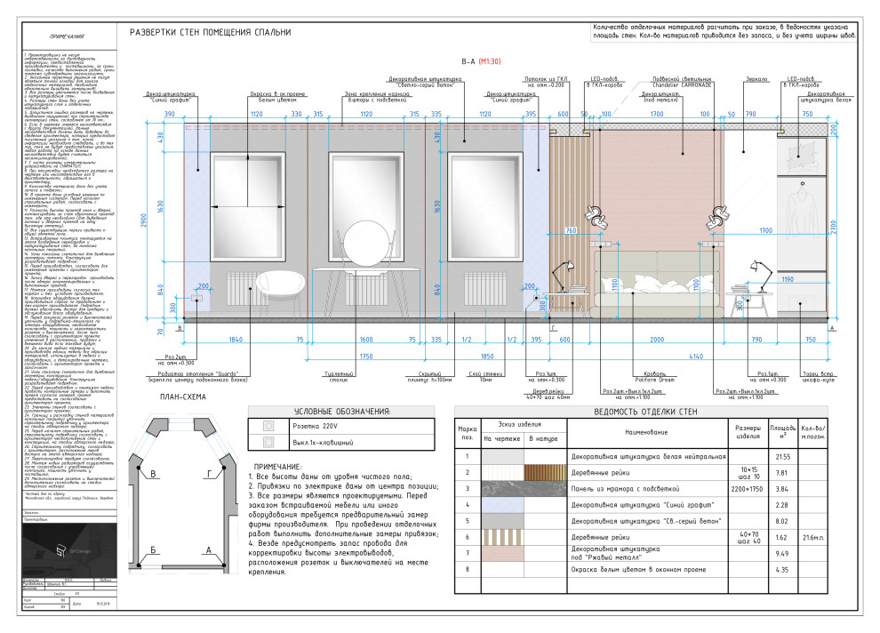 Загородный дом под Москвой.