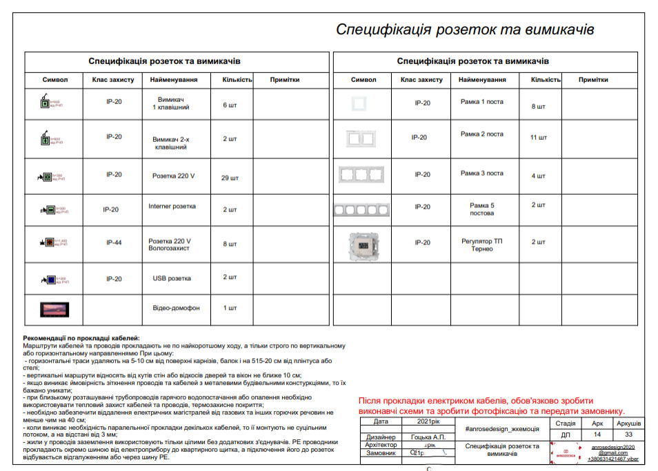 Wohnung mit Gas 43 m2 (Apartmens with gas 43 sq m)