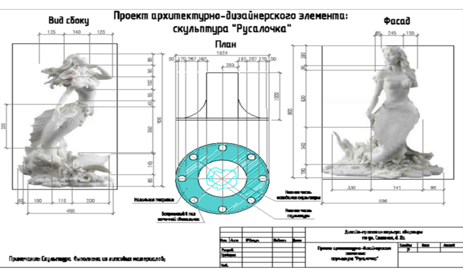 Индивидуальное проектирование отдельных элементов