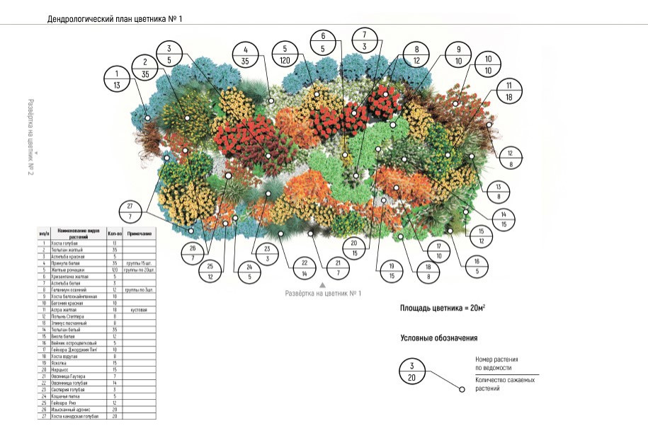Дендроплан по картине Сальвадора Дали