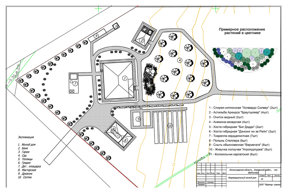 Проект благоустройства в поселке Войтолово