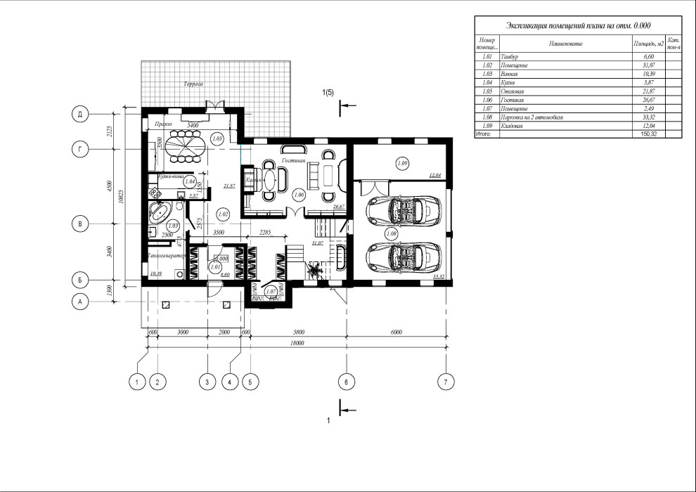 Обложка проекта: Новый Русский дом