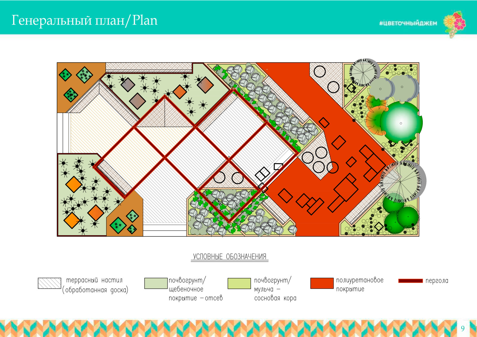 Конкурсный проект "Цветочный джем"
