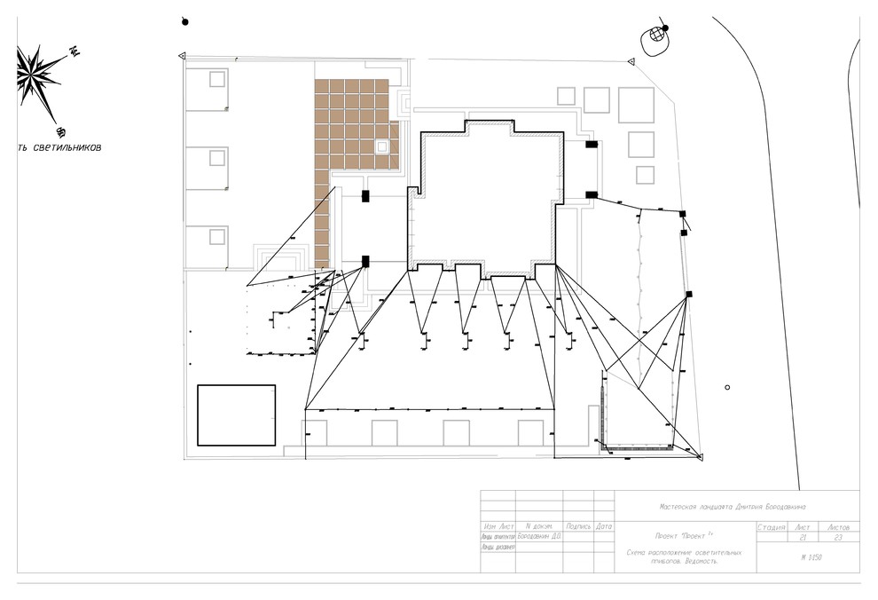 Project in a square - example of project package