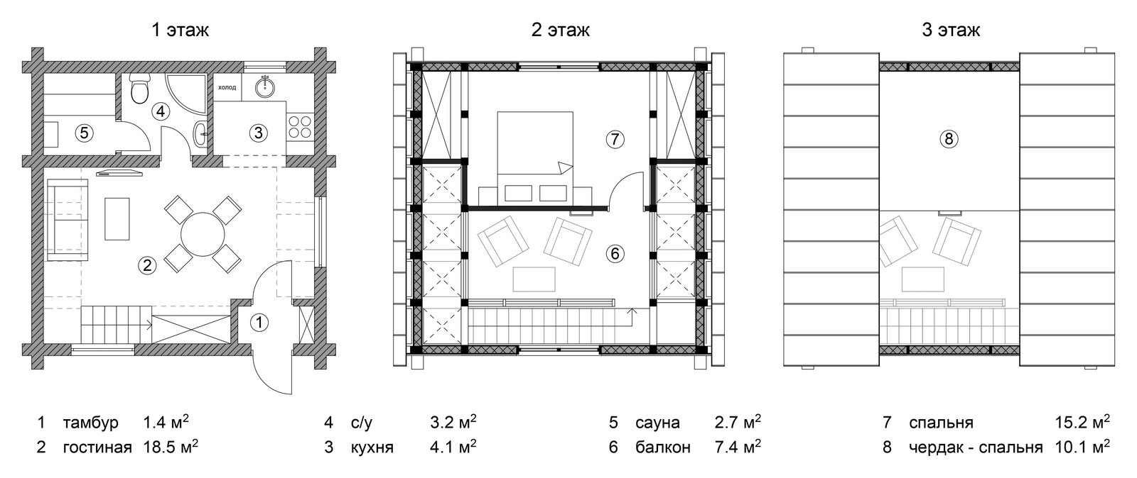 Пятистенок