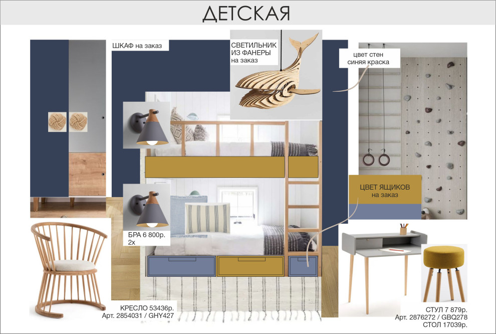 Обложка проекта: Концепция-коллаж детской комнаты