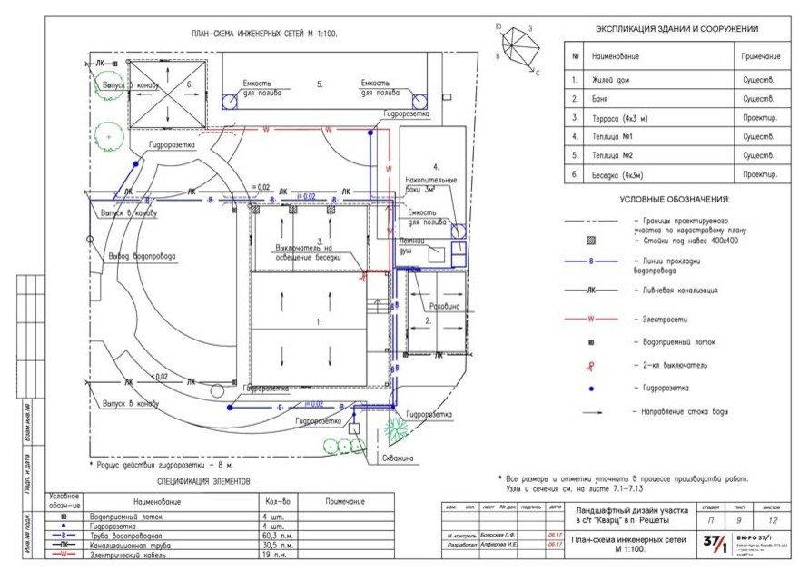 Ландшафтный дизайн садового участка "Кварц"