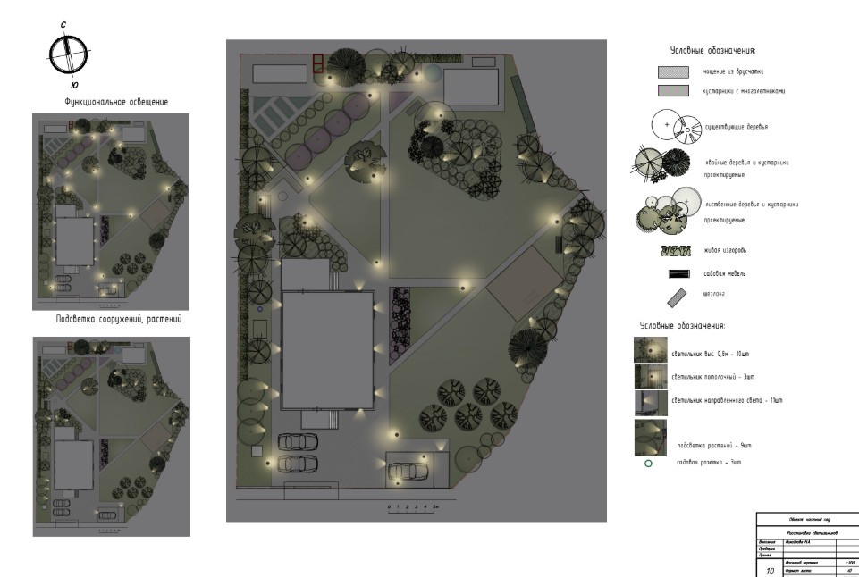 Обложка проекта: Цветочные берега