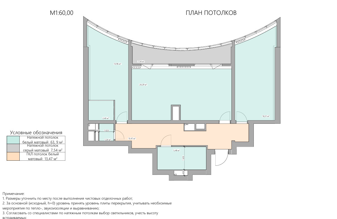 Дизайн-проект квартиры