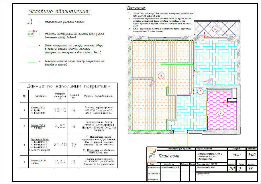 Однокомнатная квартира в перепланировке в двухкомнатную