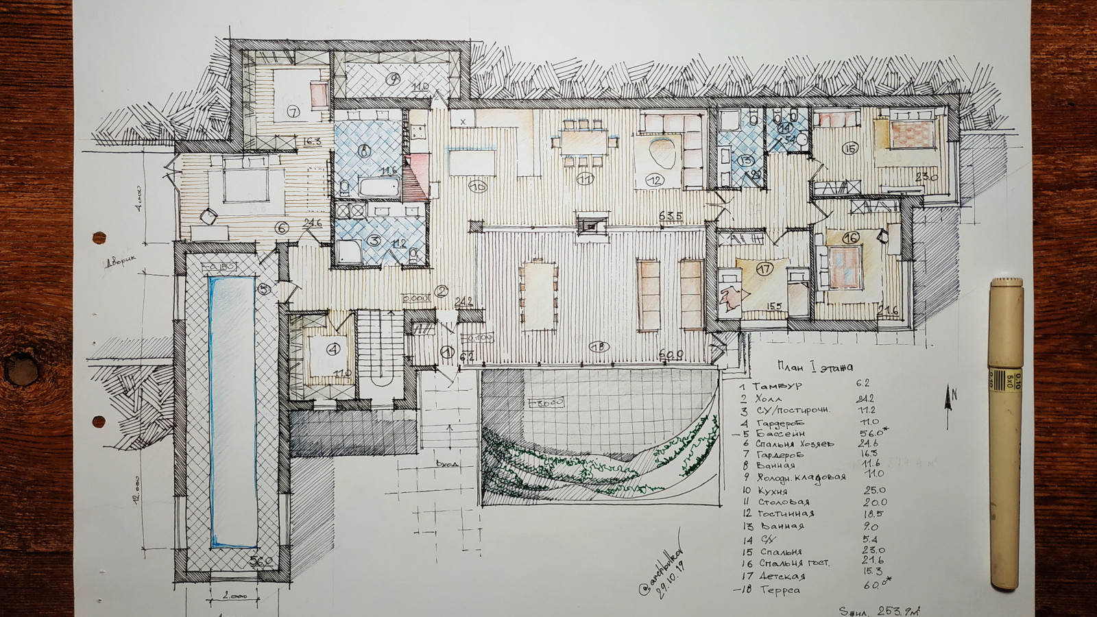 Планировки